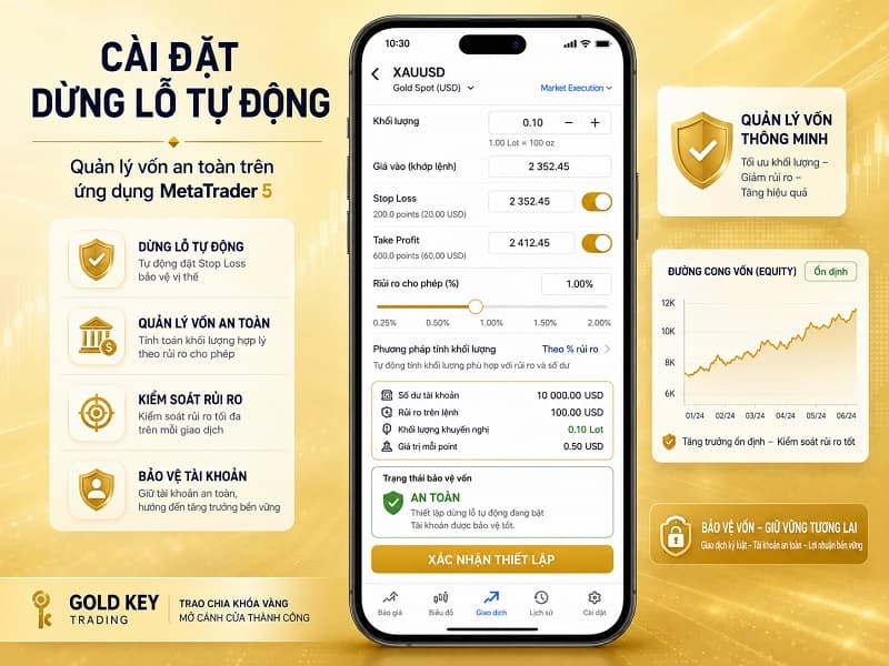 Giao diện màn hình cài đặt mức dừng lỗ tự động và quản lý vốn an toàn trên ứng dụng điện thoại