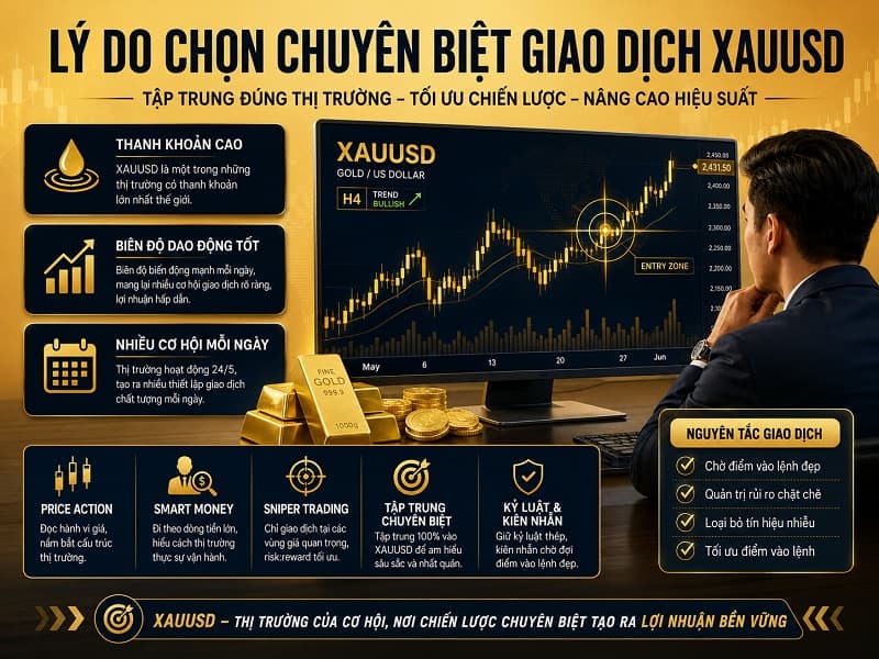 Lý do Gold Key Trading chọn chuyên biệt giao dịch XAUUSD